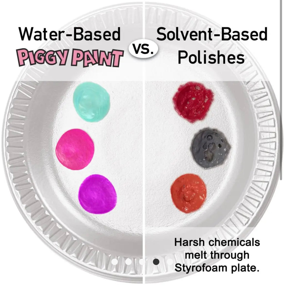 Piggy Paint Gift Set