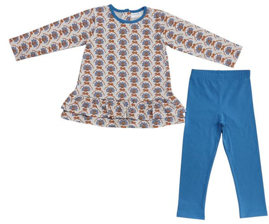 Gobble Gobble Set- Jumping Jolly